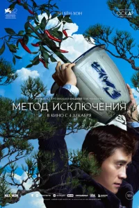 Meτ0д uсkлючeнuᴙ